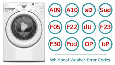 Whirlpool washer error code foe7. Things To Know About Whirlpool washer error code foe7. 